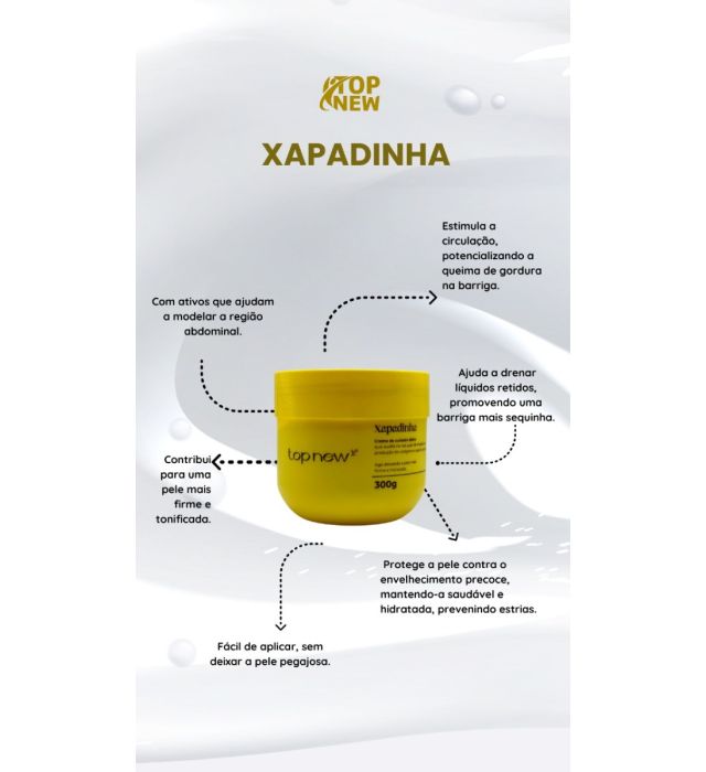 Gel Redutor Barriga Chapadinha